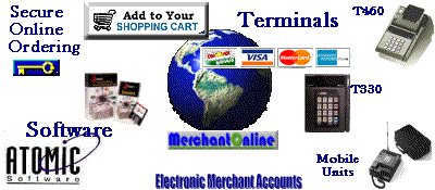 accept credit cards Accept Credit Cards Credit Cards Acceptance credit cards acceptance credit cards visa mastercard american express discover merchant account merchant accounts Merchant Account PROCESSING CREDIT CARDS CREDIT CARDS ACCEPTANCE MERCHANT ACCOUNTS